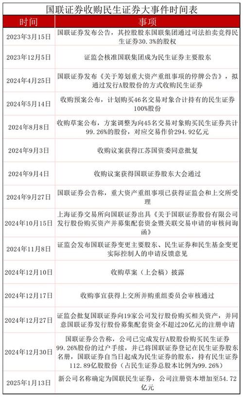 中国人民银行 中国证监会联合发布关于支持发行科技创新债券有关事宜的公告